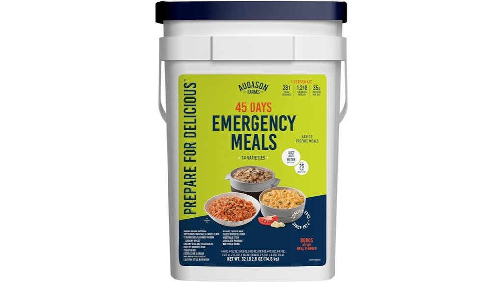emergency food supply kit