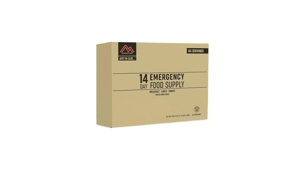 emergency food supply kit