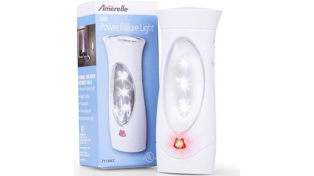 emergency led lights home